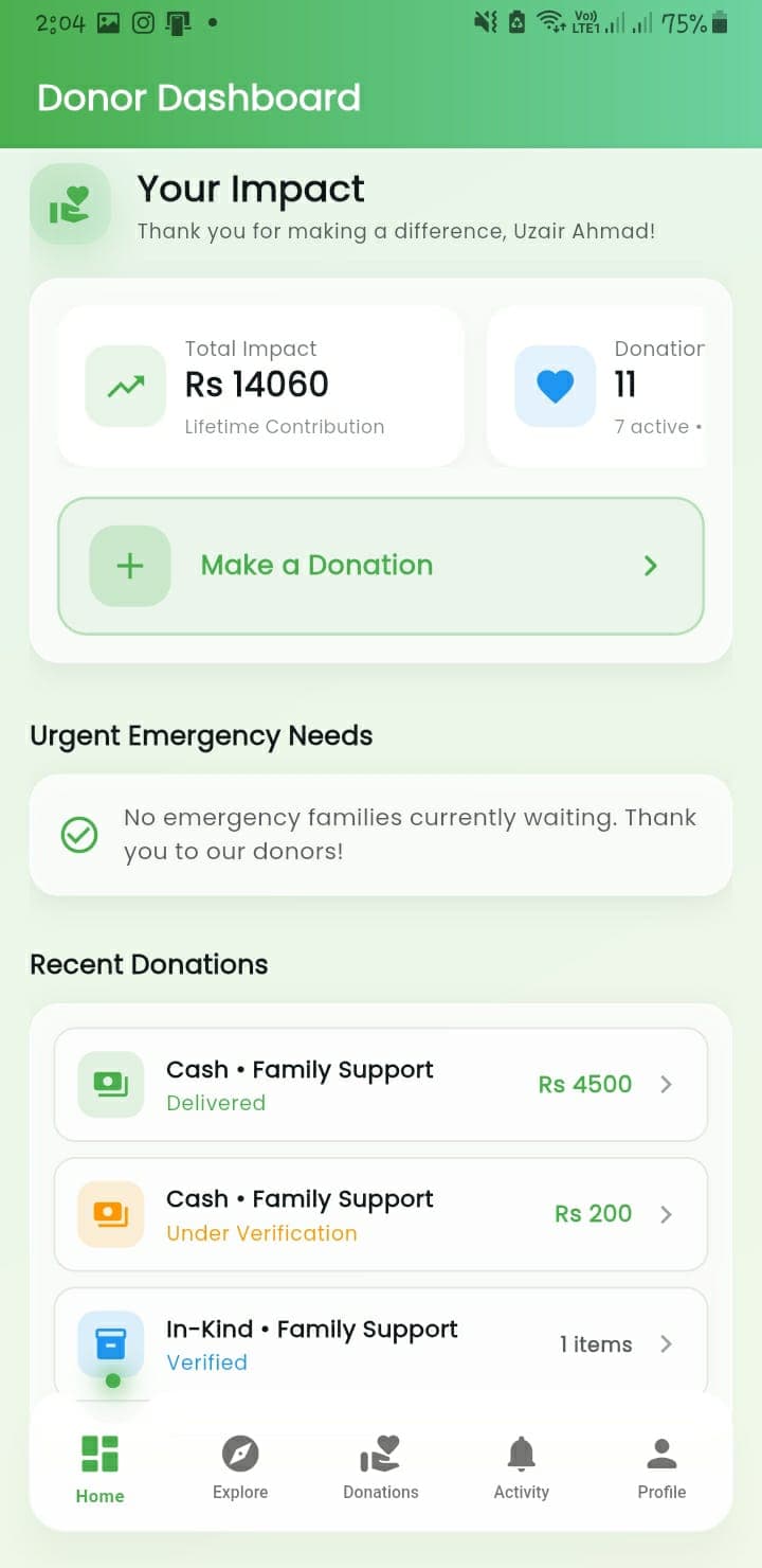Ration Aid NGO mobile donation management dashboard
