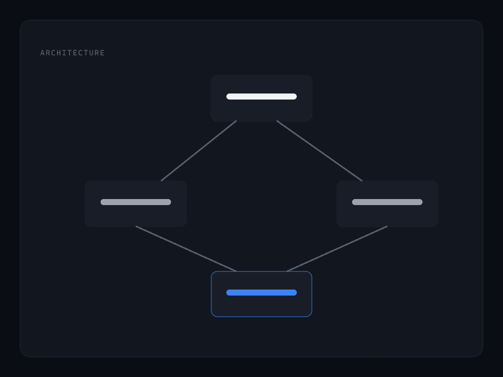 Placeholder diagram for the architecture step
